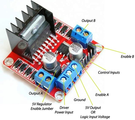 L298 Dual H-Bridge Motor Driver (Red) - (AD15576)