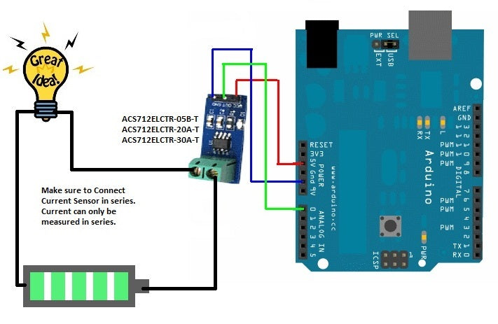 ACS712 Current Sensor Module (20A) - (AD22317)