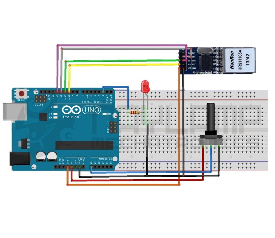 ENC28J60 Modulo Ethernet LAN - (AD251)