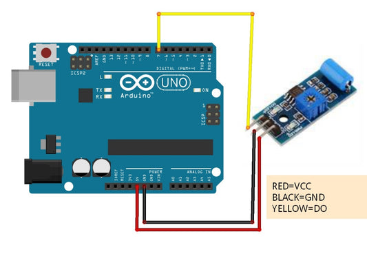 SW-420 Alarm Vibration Sensor Module - (AD30653)