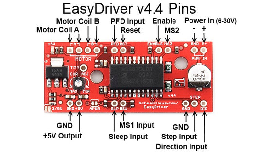 Generic EasyDriver - Stepper Motor Driver - (AD30742)