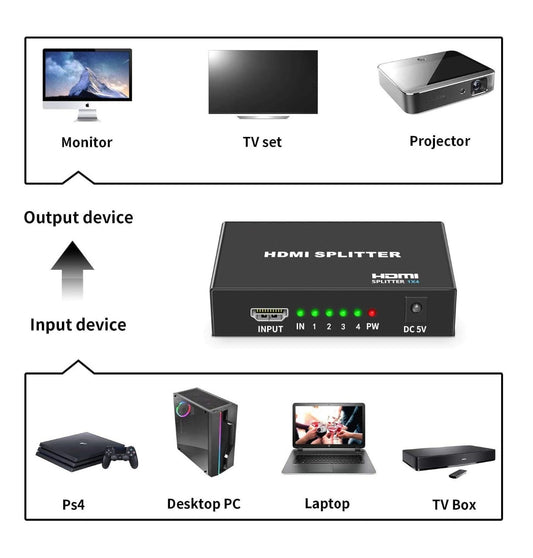 M-273 Miyako HDMI Splitter Hub (1 In - 4 Out) - (AD32988)