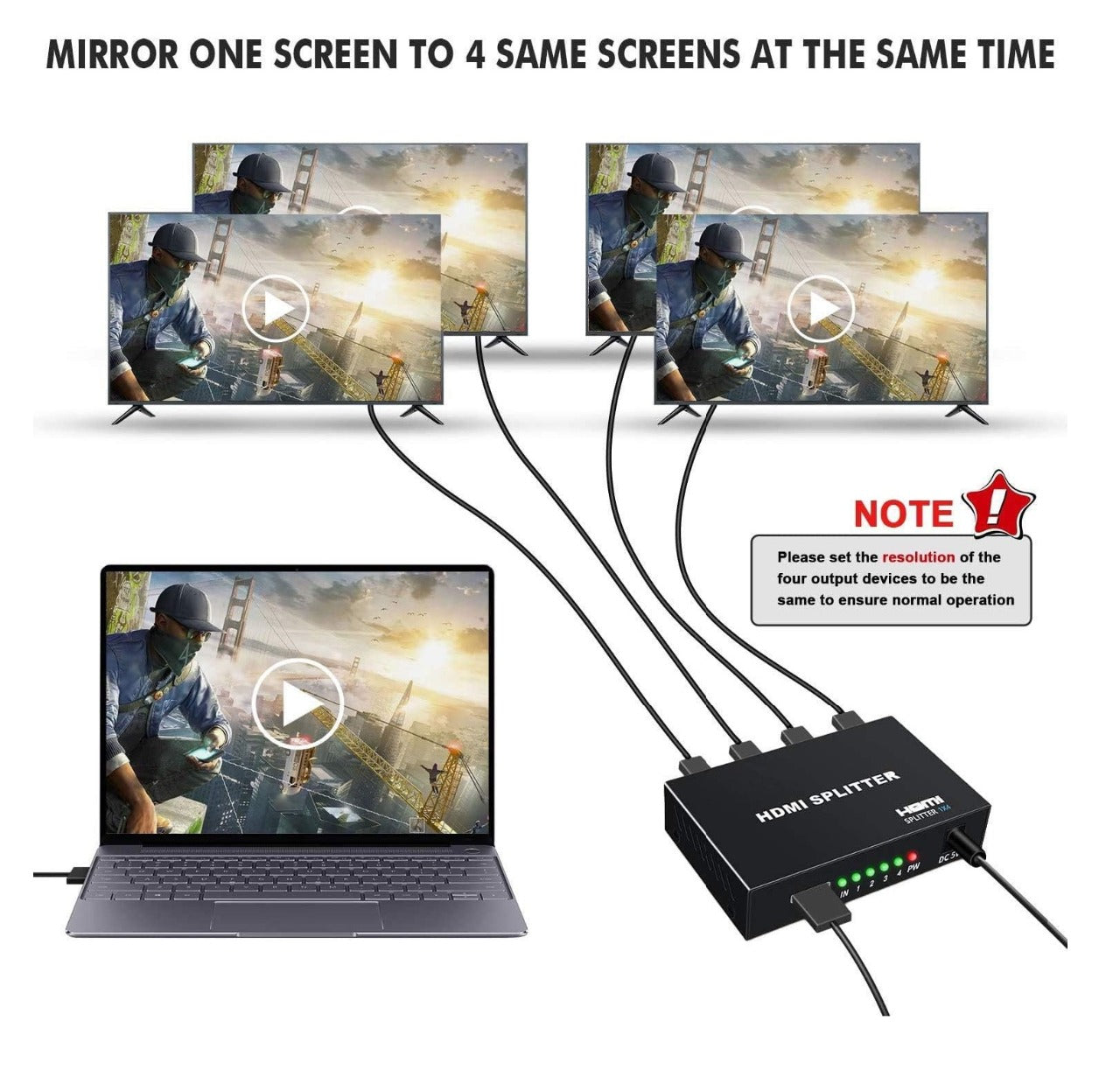 M-273 Miyako HDMI Splitter Hub (1 In - 4 Out) - (AD32988)