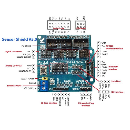 V5 Sensor Shield Expansion Board Shield For Arduino UNO R3 - (AD34369)