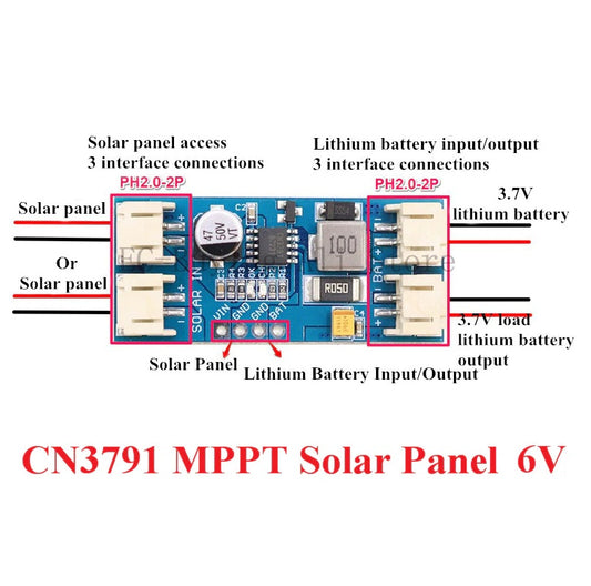 CN3791 Mini Solar LiPo Battery Charger (6V) - (AD44905)