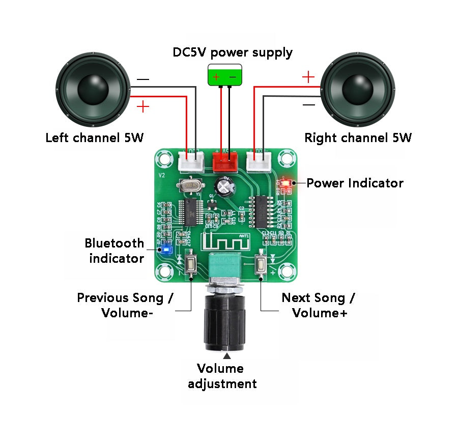 PAM8403 Bluetooth 5.0 HD Amplifier Board 2*5W - (AD53470)