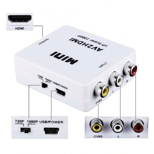 AV2HDMI HD Video Converter - (AD53739)
