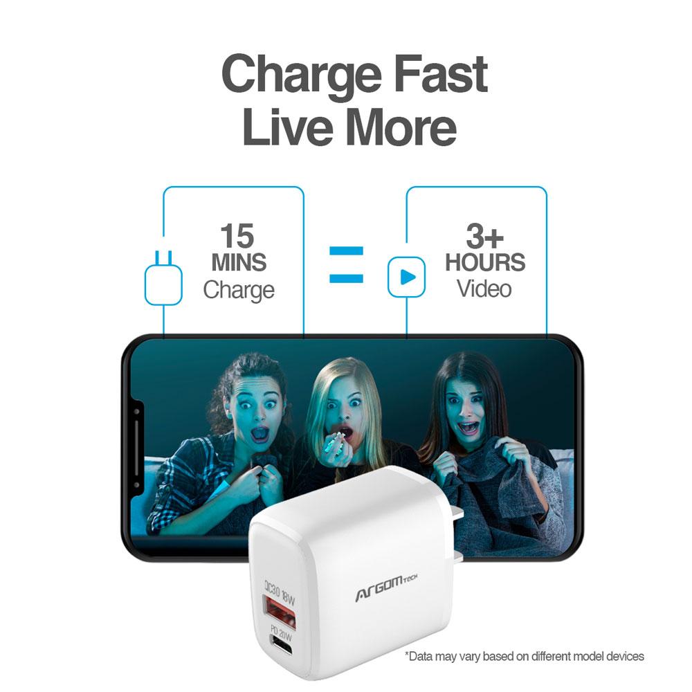 ARG-AC-0115WT Argom 20W PD Type-C + USB Wall Charger - (AD62899)
