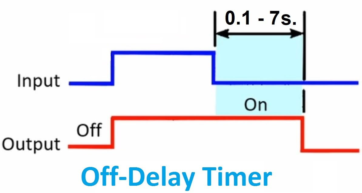uJPM Off-Delay Timer Switch Adjustable 12V (0.1 to 23 seconds) - (AD66041)