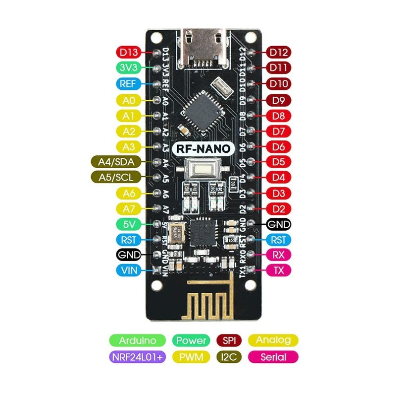 RF Nano - Arduino Nano with NRF24L01 Wireless Module - (AD67110)