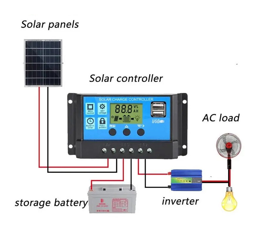 PWM Solar Panel Charge Controller Battery 12V-24V @ 10A - (AD68480)