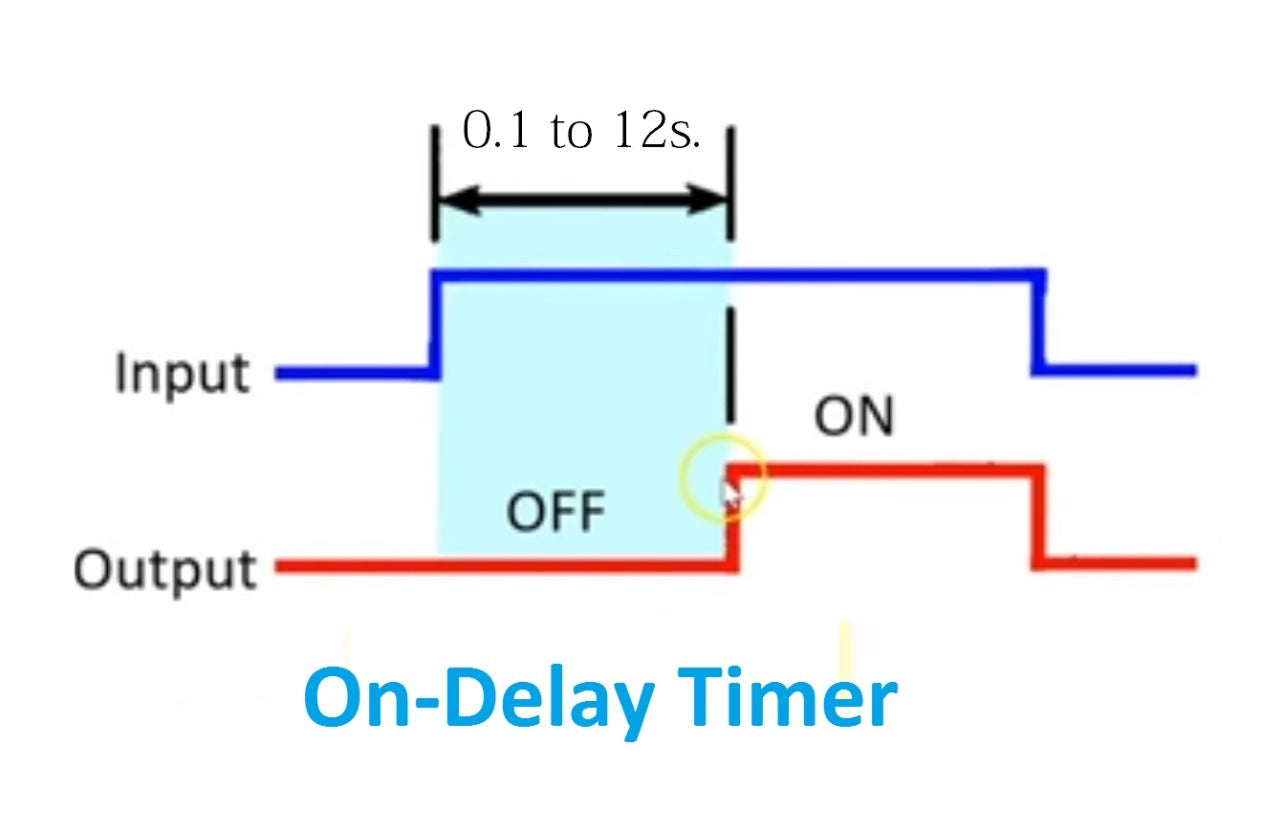 uJPM ON-Delay Timer Switch Adjustable 12V (0.1 to 12 seconds) - (AD72087)