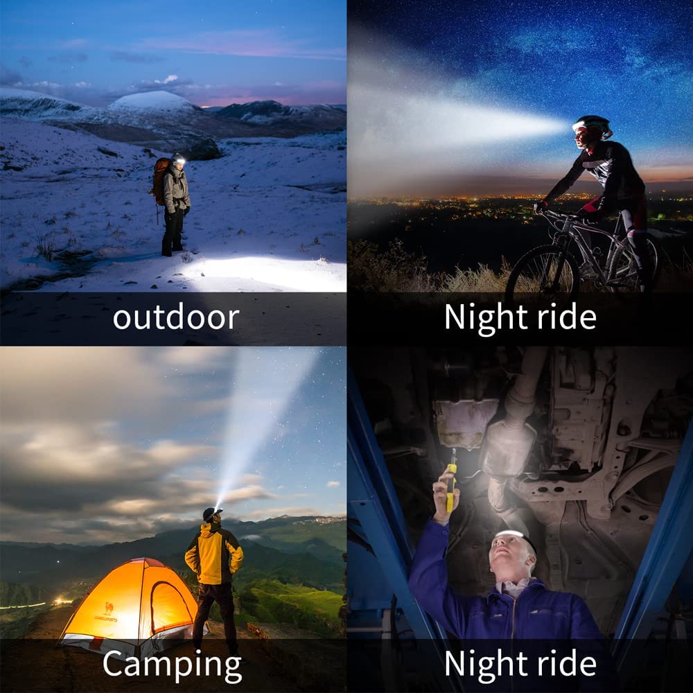 TL-7125-2 Rechargeable LED Headlamp with All Perspectives - (AD72709)