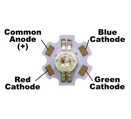 LED RGB 4-Pin 3W with PCB - (AD76374)