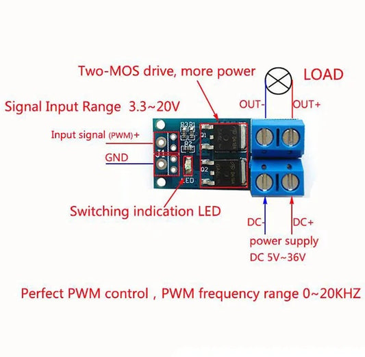 XY-MOS High Power MOSFET Trigger Switch Driver Module PWM - (AD81187)