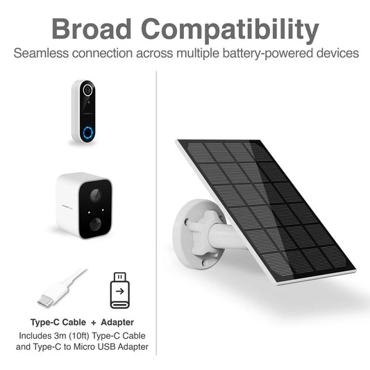 ARG-SV-8001WT Argom 3W Solar Panel - (AD92985)
