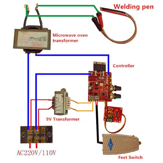 100A Spot Welding Machine Control Board - (AD11201)