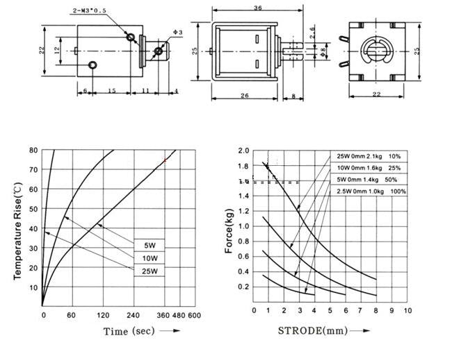 JF-0826B Solenoide 24VDC - (AD18317)