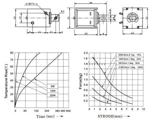 JF-0826B Solenoid 12VDC @ 2A - (AD18316)