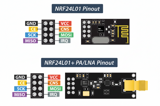 NRF24L01 2.4GHz Wireless Transceiver Module - (AD6042)