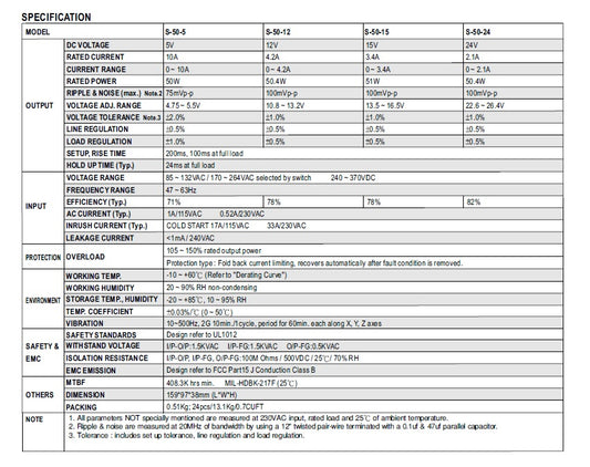 S-25-5 Switch Power Supply 5VDC @ 5A - (AD74061)