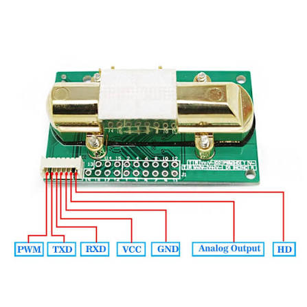 MH-Z14A Infrared CO2 Module - (AD51961)