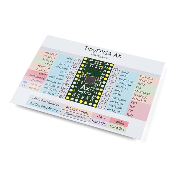 TinyFPGA AX2 Board [DEV-14828] - (AD37464)
