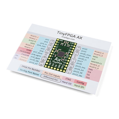 TinyFPGA AX2 Board [DEV-14828] - (AD37464)