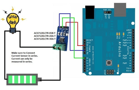 ACS712 Current Sensor Module (5A) - (AD22454)