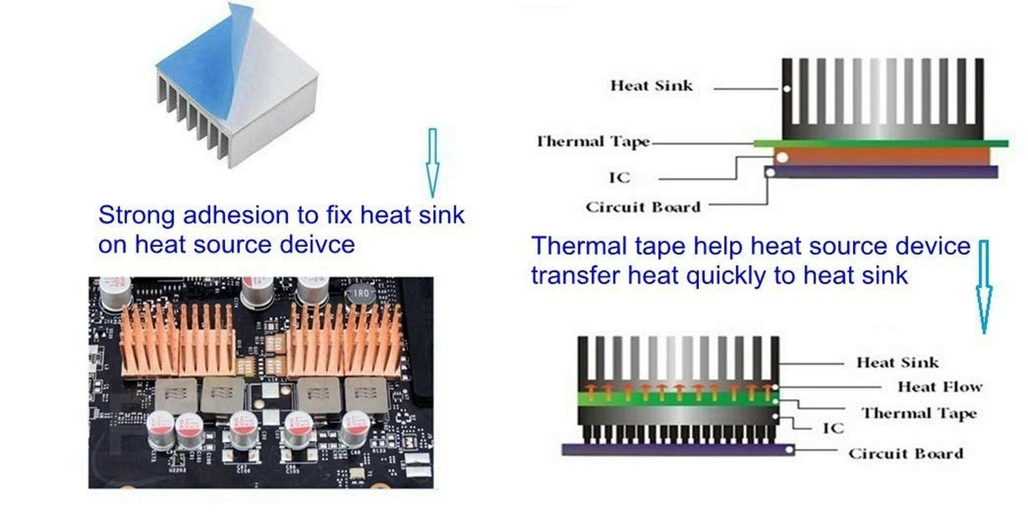 Thermal Adhesive Tape 30mm (0.5 Meter) - (AD11075)