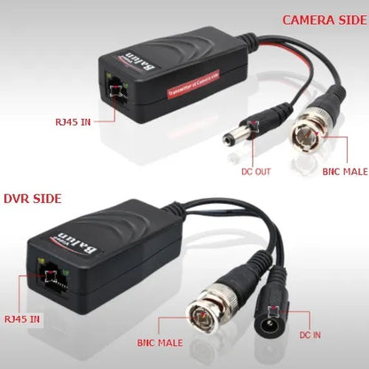 PFM802 Video BNC Balun Connector (2 PCS) - (AD26285)