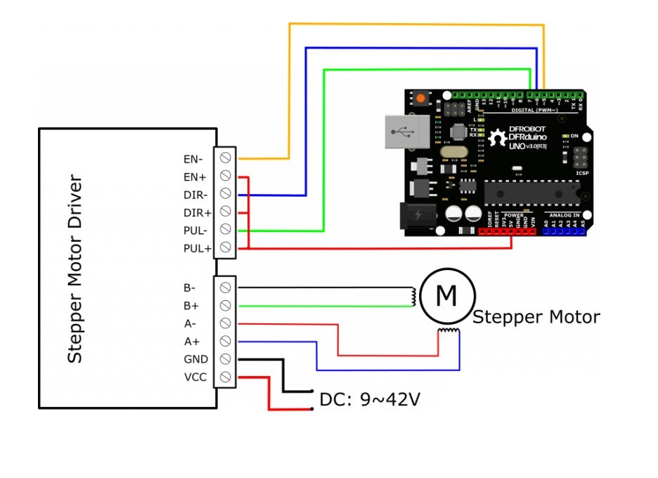 TB6600 Stepper Motor Driver Controller 9~40V @ 4A - (AD34804)