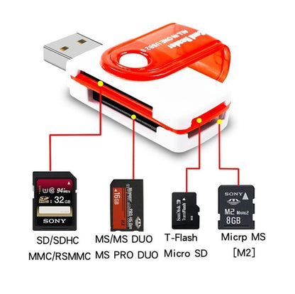 4-in-1 USB Reader - (AD36206)