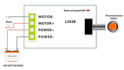 1203B 3A DC Motor Speed Controller PWM 6V - 28V - (AD36787)