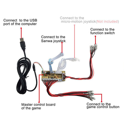 Arcade Game Controller USB Joystick Kit [White] - (AD39587)