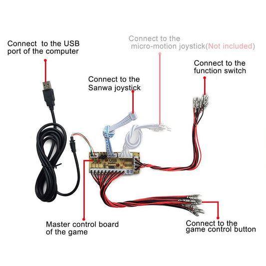 Arcade Game Controller USB Joystick Kit [Sky Blue] - (AD39575)