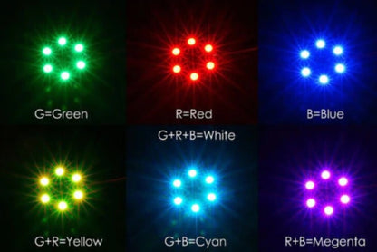 7 Color RGB LED Board 16VDC - (AD44563)
