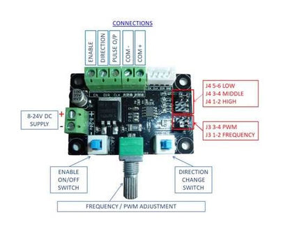 MKS OSC v1.0 Pulse Signal Generator For Stepper Motor - (AD45024)