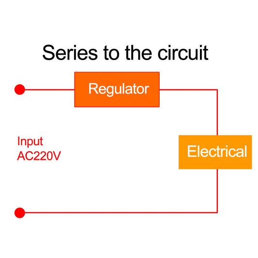 Speed Control Dimmer AC 2000W SCR - (AD45107)