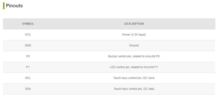 Mini Piano Module for micro:bit - (AD46852)