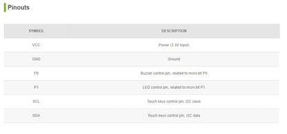 Mini Piano Module for micro:bit - (AD46852)