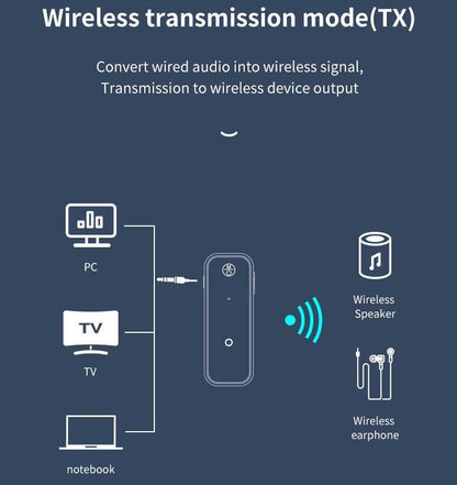 Bluetooth 5.0 Transmitter - Receiver 2 in 1 Adapter - (AD47718)