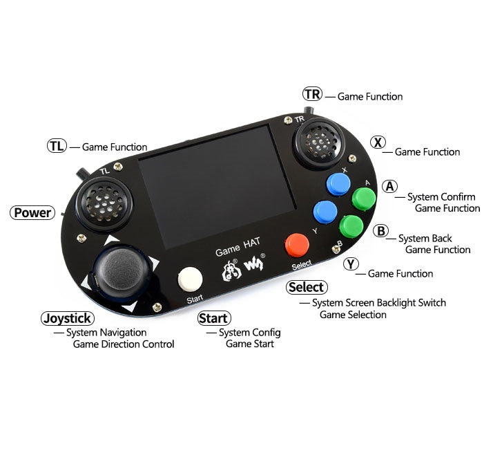 Raspberry Pi RetroPie Game HAT Console - (AD51905)