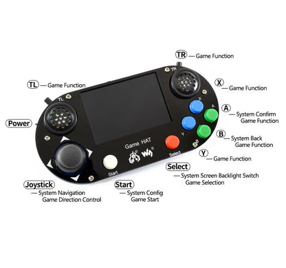 Raspberry Pi RetroPie Game HAT Console - (AD51905)