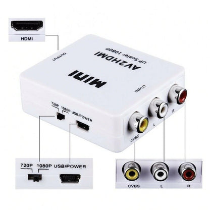AV2HDMI HD Video Converter - (AD53739)