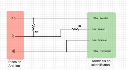DS9092 iButton Reader with LED - (AD62552)