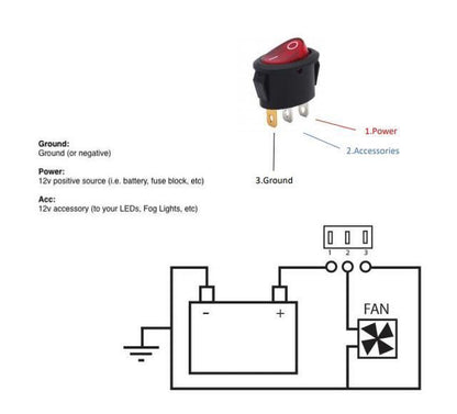 Oval Rocker Switch Red ON/OFF SPST (With Lamp) - (AD65286)