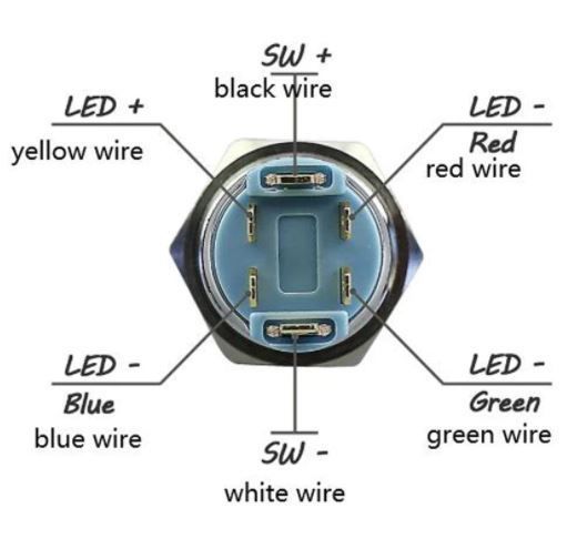 Illuminated Toggle Switch ON-OFF SPST Tri-Color Red - Green - Blue LED - (AD66053)