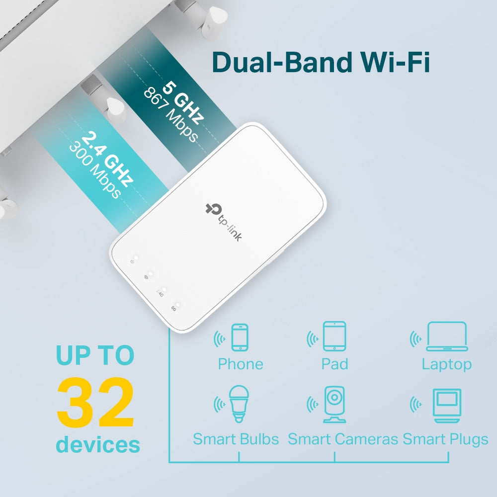 RE300 TP-Link Mesh Wi-Fi Range Extender - (AD66316)