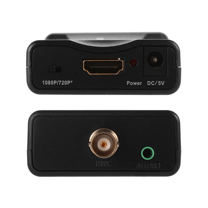 BNC to HDMI Composite Video Converter - (AD71465)